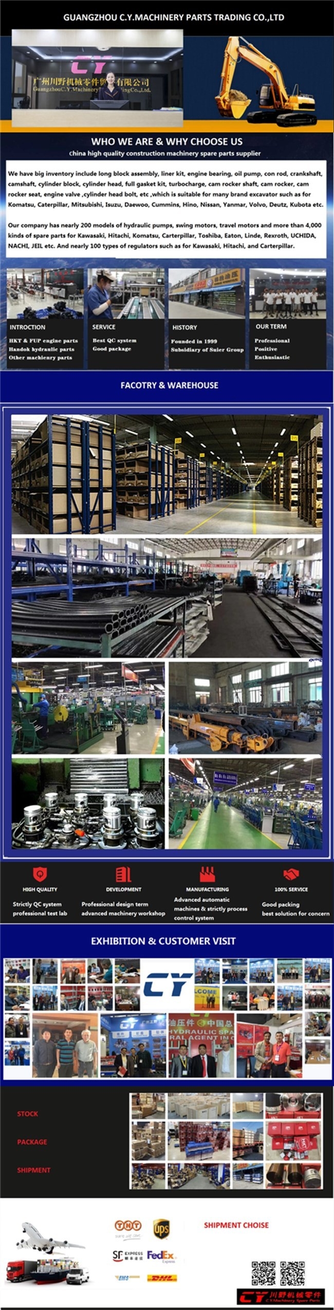 K7V63DTP Drianのタイプ掘削機の油圧歯車ポンプR - 4B -からのCW = 13T 0